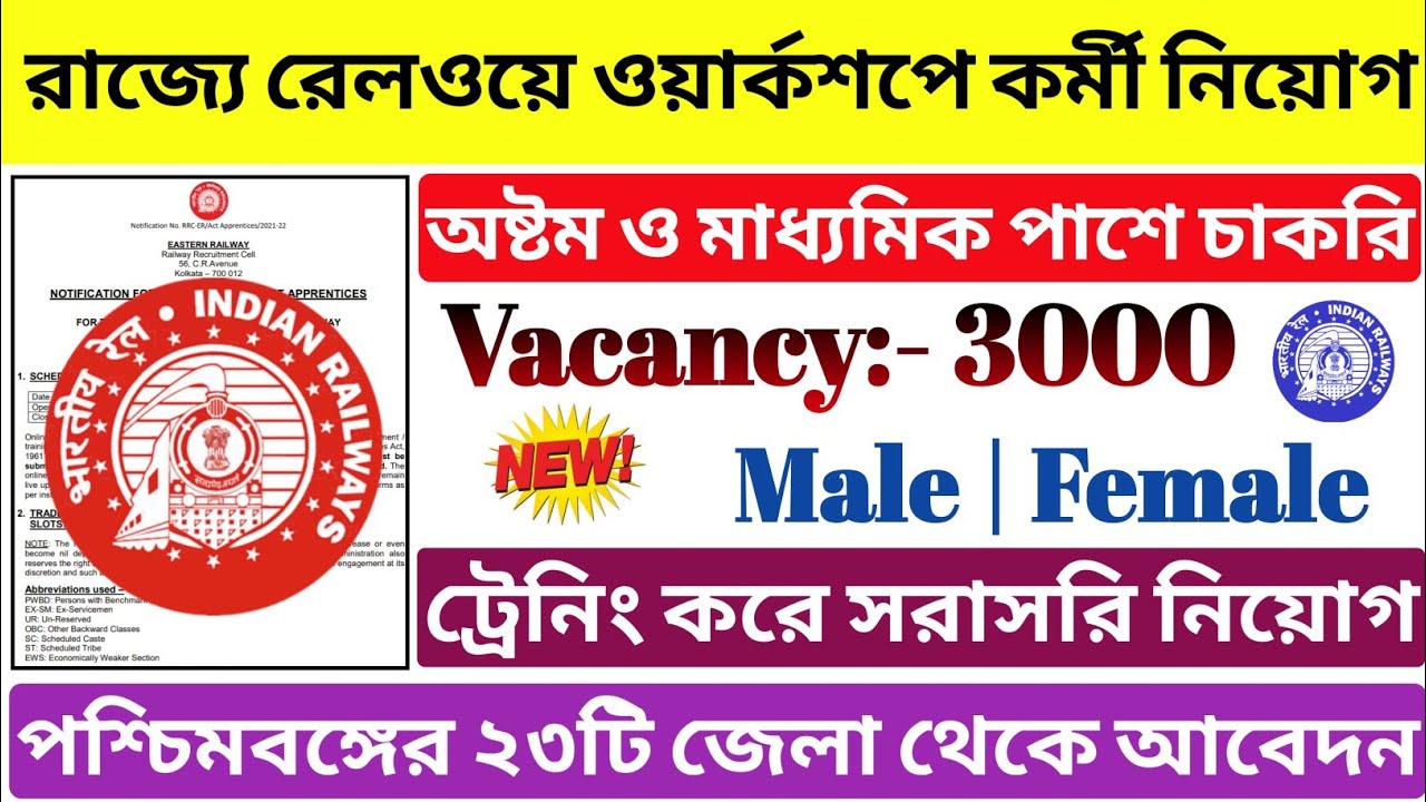 Eastern Railway New Vacancy 2022 | Indian Railway Apprentice Recruitment 2022 | Railway Jobs Vacancy