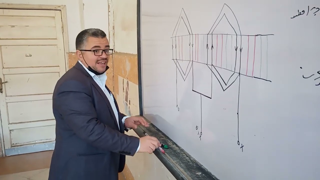 إعادة لف المحركات ثلاثية الأوجه سرعتان لف متداخل