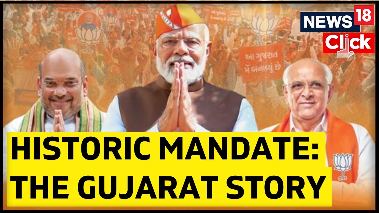 Gujarat Election Result 2022 | Gujarat Elections | BJP Wins Gujarat | Latest English News | News18