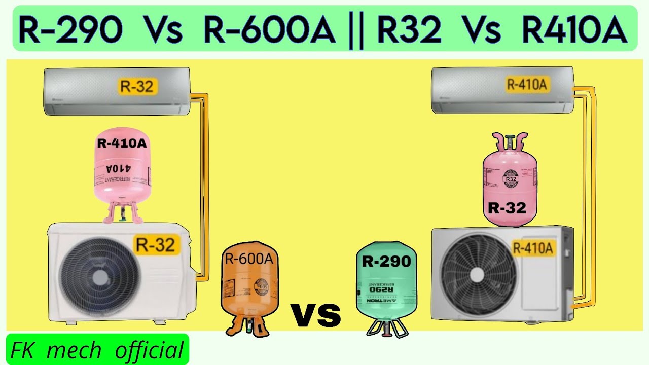 R290 Vs R600A || R32 Vs R410A || Refrigerant alternating in air conditioners
