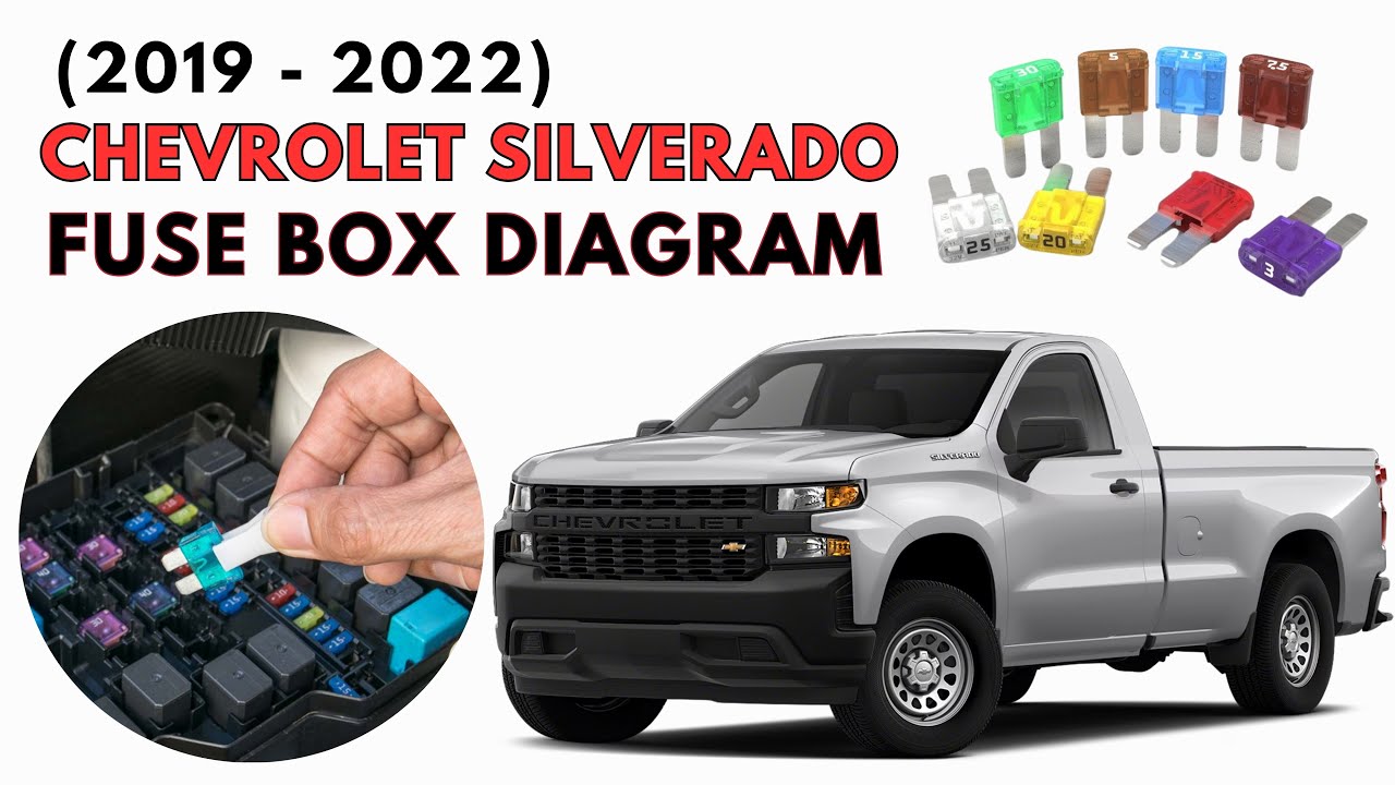 Chevrolet Silverado (2019 - 2022) Fuse Box Diagrams & Location User Guide