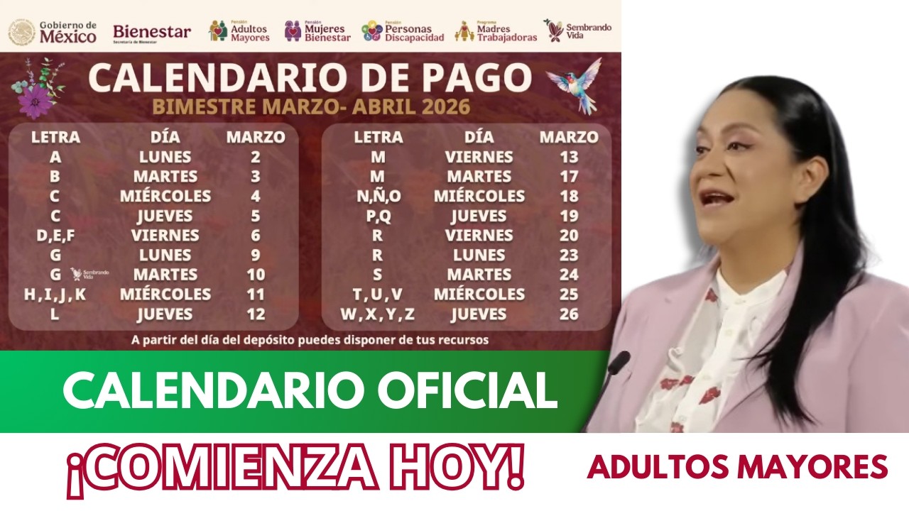 Calendario de Pagos OFICIAL Pensión Bienestar 2026 por Letra