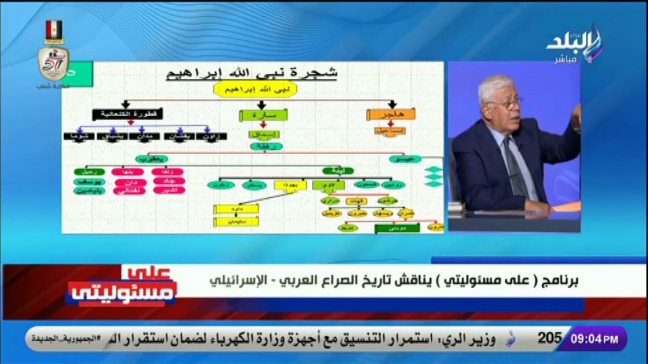 الصراع بدأ منذ 1300 قبل الميلاد .. اللواء محمد الغباري يكشف مخطط إسرائيل التاريخي لتأسيس دولة