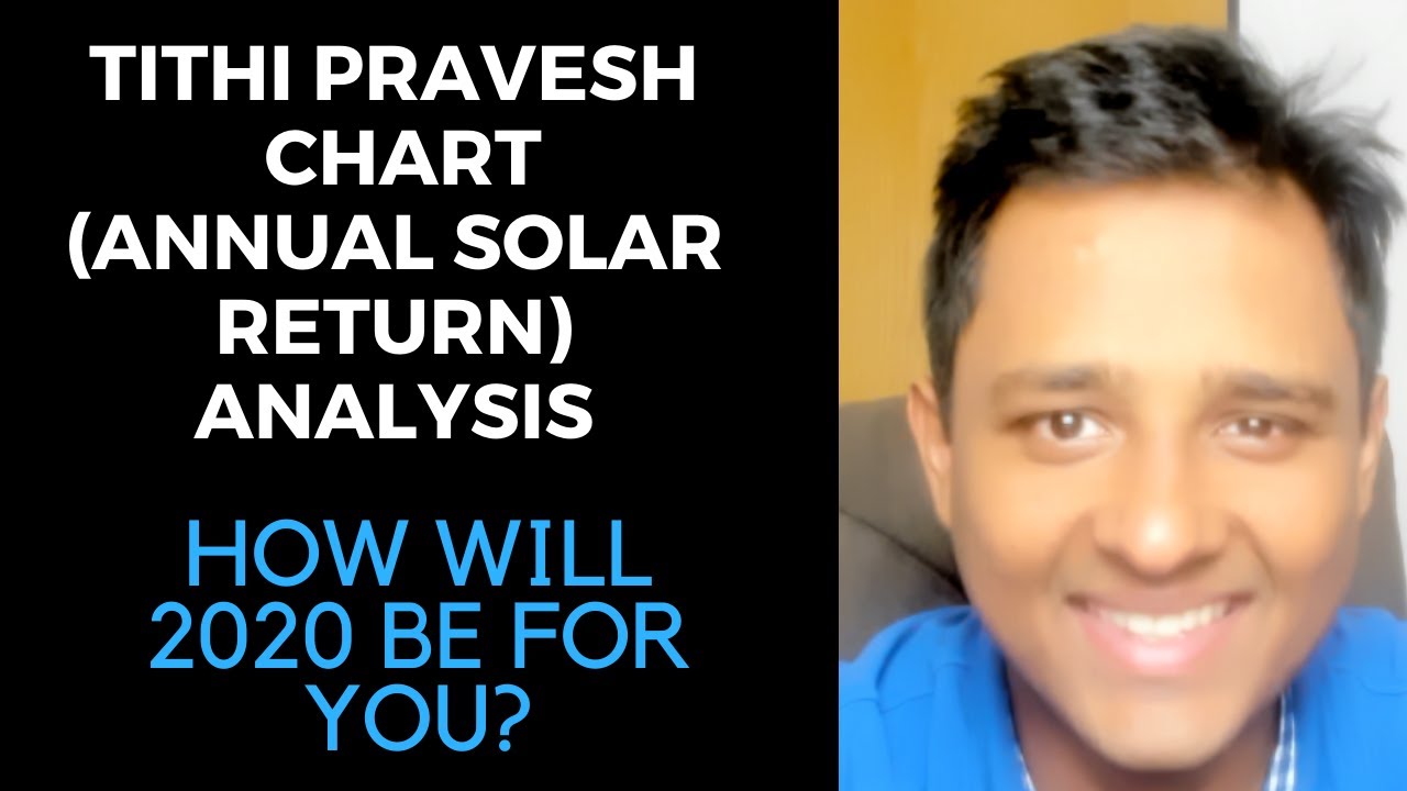 Tithi Pravesh Chart (ANNUAL SOLAR RETURN) - Astrology Basics 149