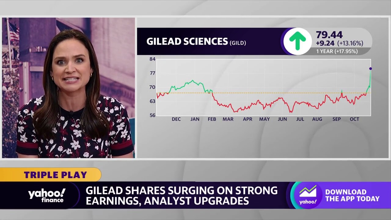 Gilead Sciences stock surges amid earnings beat and analyst upgrades