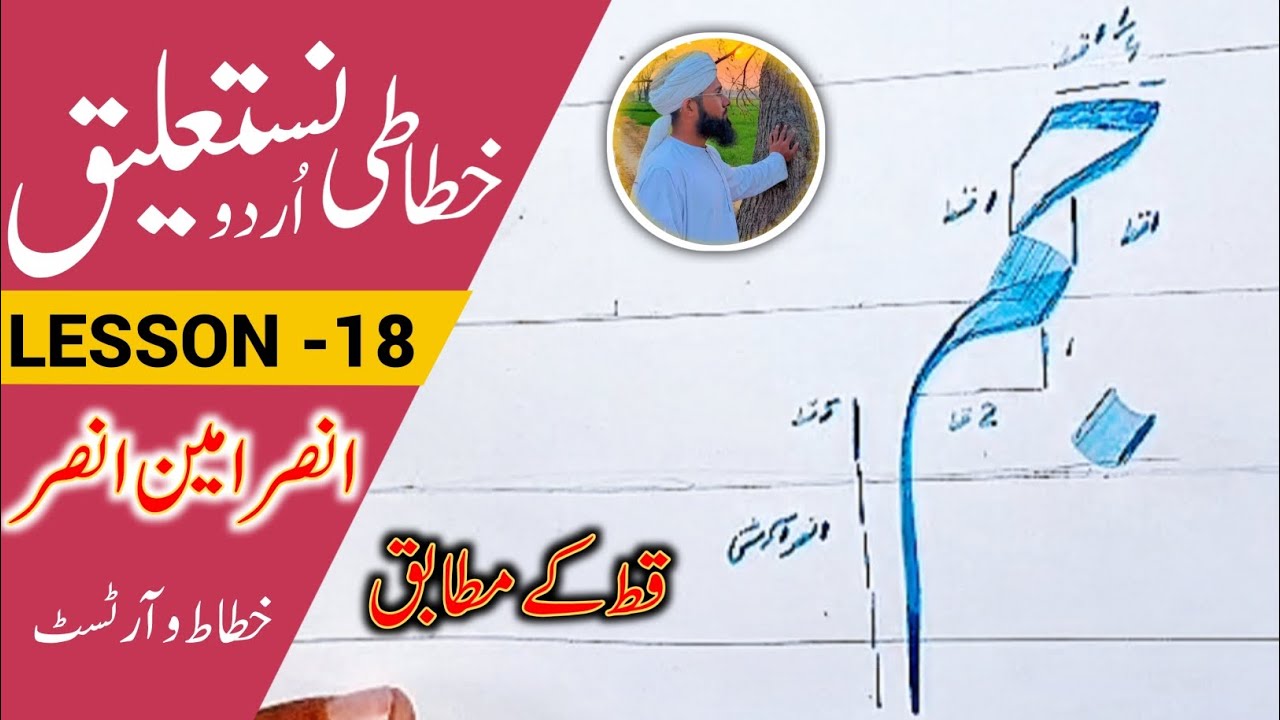 How To Learn Calligraphy||Khushkhatti learning in Urdu||Calligraphy For Beginners In Urdu||Lesson-18