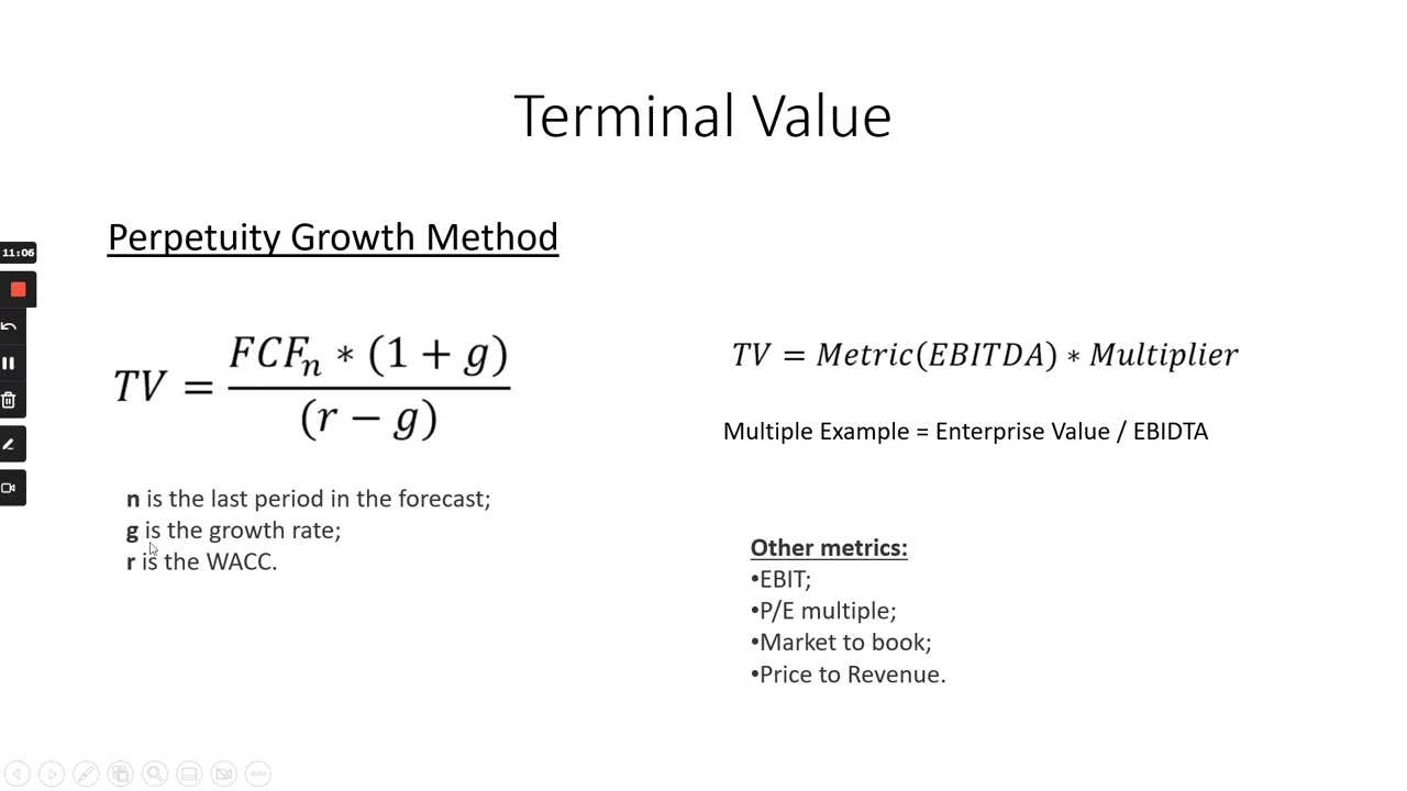 Discounted Cash Flow / DCF Valuation step by step