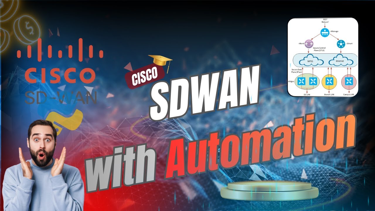 1. Introduction | SDWAN with Automation