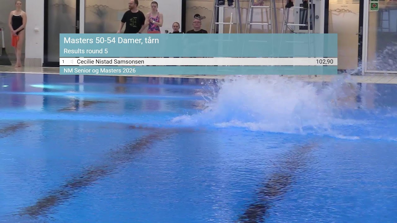 Norgesmesterskap Stup Senior - 2026
