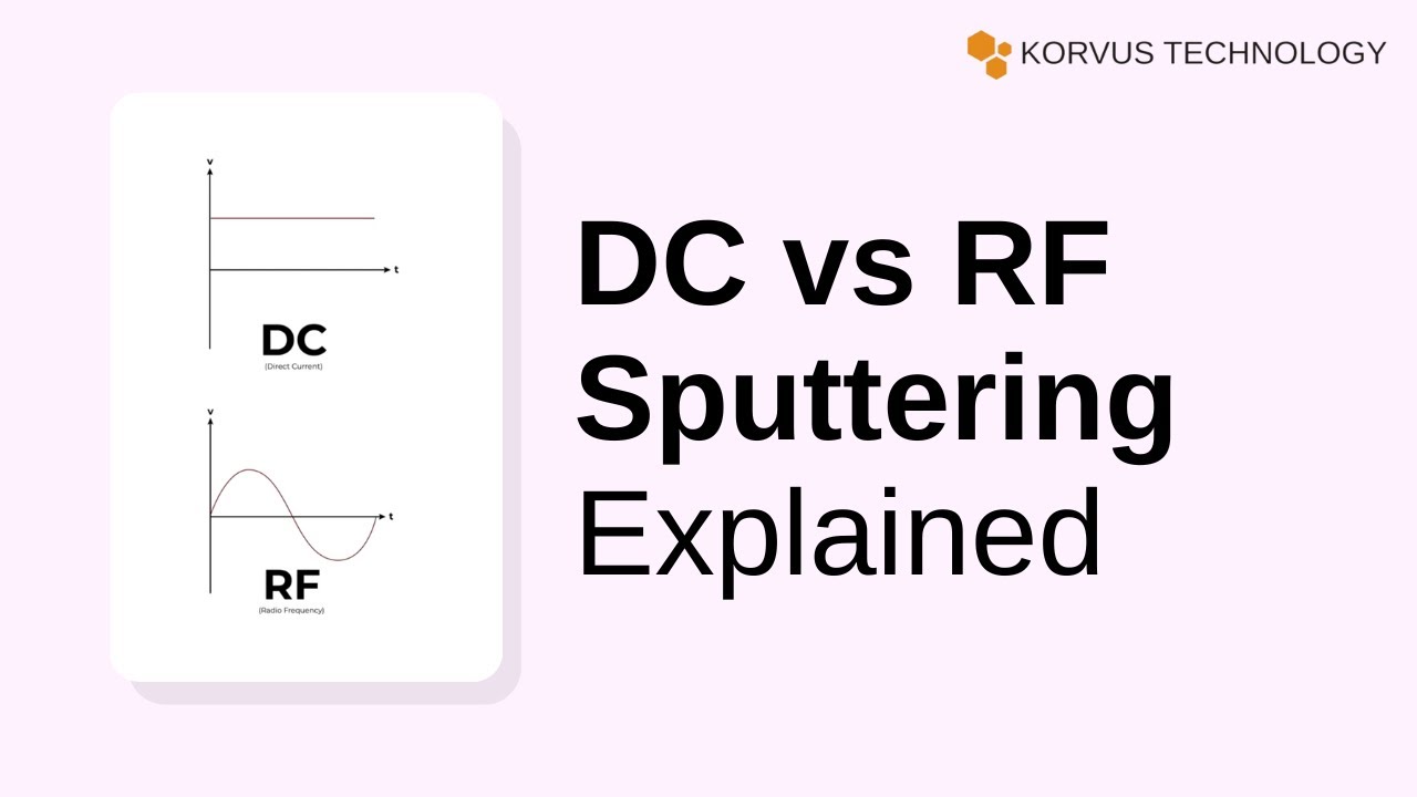 RF vs DC Sputtering Explained