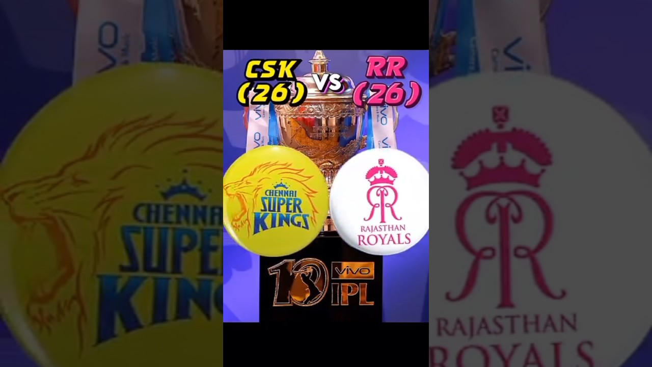 CSK vs RR Squad Comparison 2026 🏏Best Playing 11 #ipl #csk #rr #viralshorts #shorts #ipl2026 #shorts