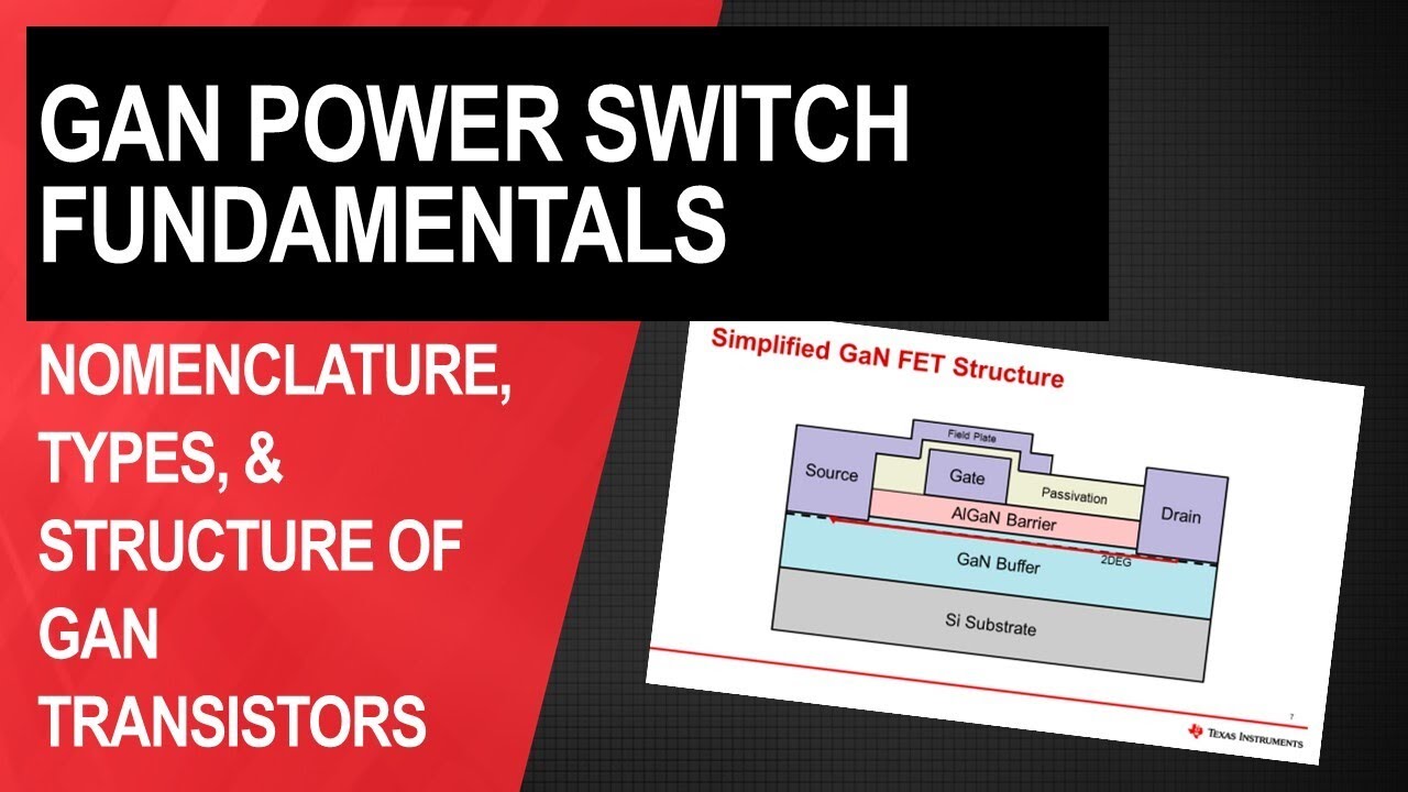 Nomenclature, Types, & Structure of GaN Transistors