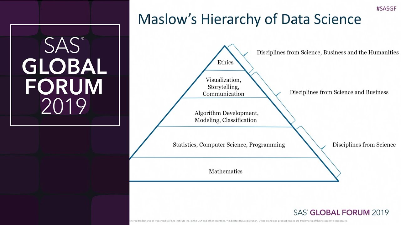 The Good, The Bad, and The Creepy: Why Data Scientists Need to Understand Ethics