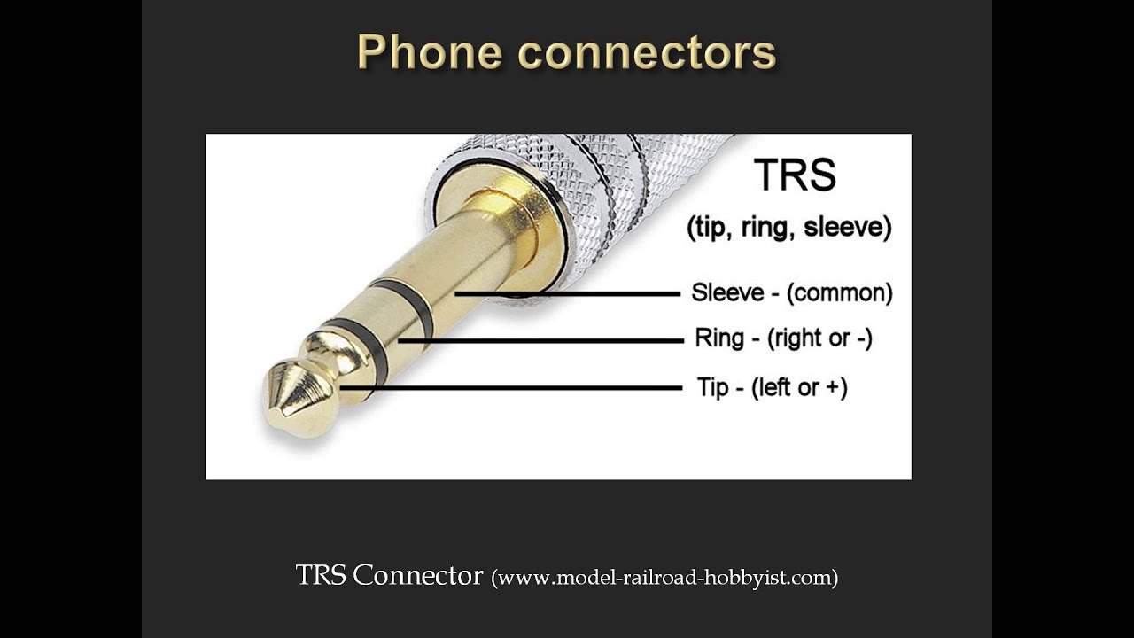 Pro Audio cables and connectors - an overview
