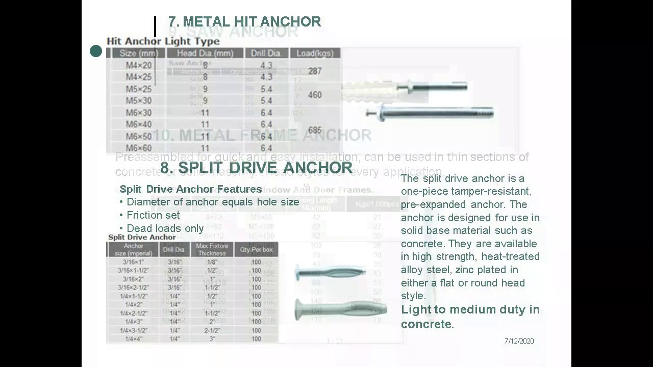 Curtain Wall Design Guide 16