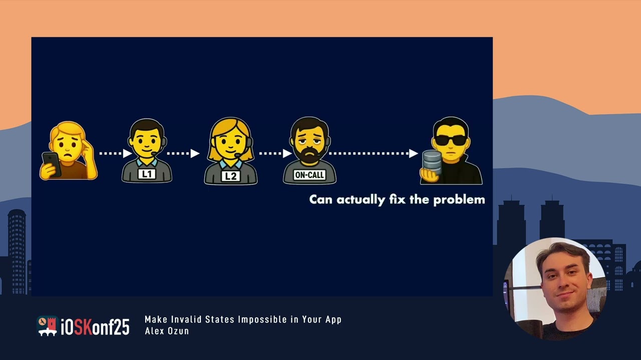 Make Invalid States Impossible in Your App | iOSKonf25 | Alex Ozun