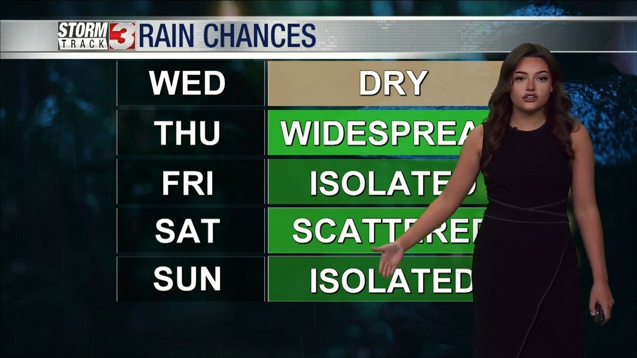 Wednesday Midday Forecast, April 26, 2023