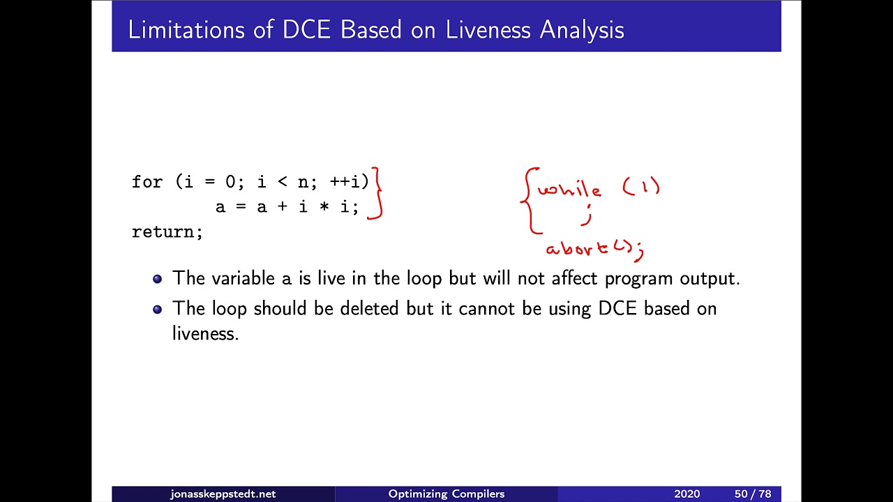 F12 / 4: Dead code elimination (level 4)