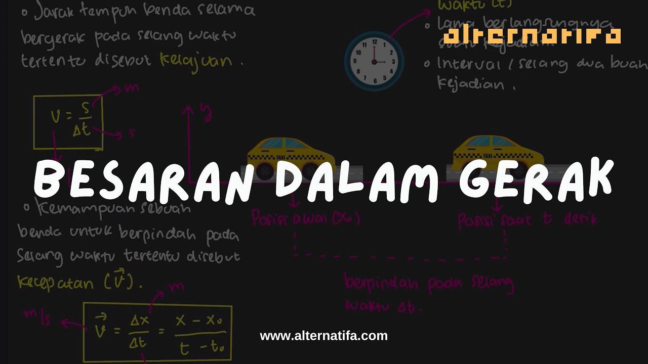 Kinematika Gerak : Besaran dalam Gerak | Fisika SMA | Alternatifa