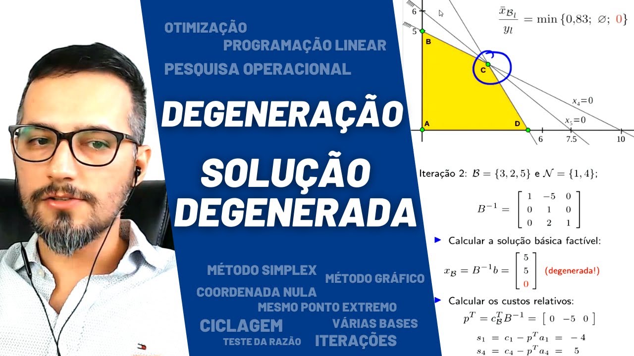 Degeneração, Problema Degenerado e o Simplex - Programação Linear, Otimização, Pesquisa Operacional