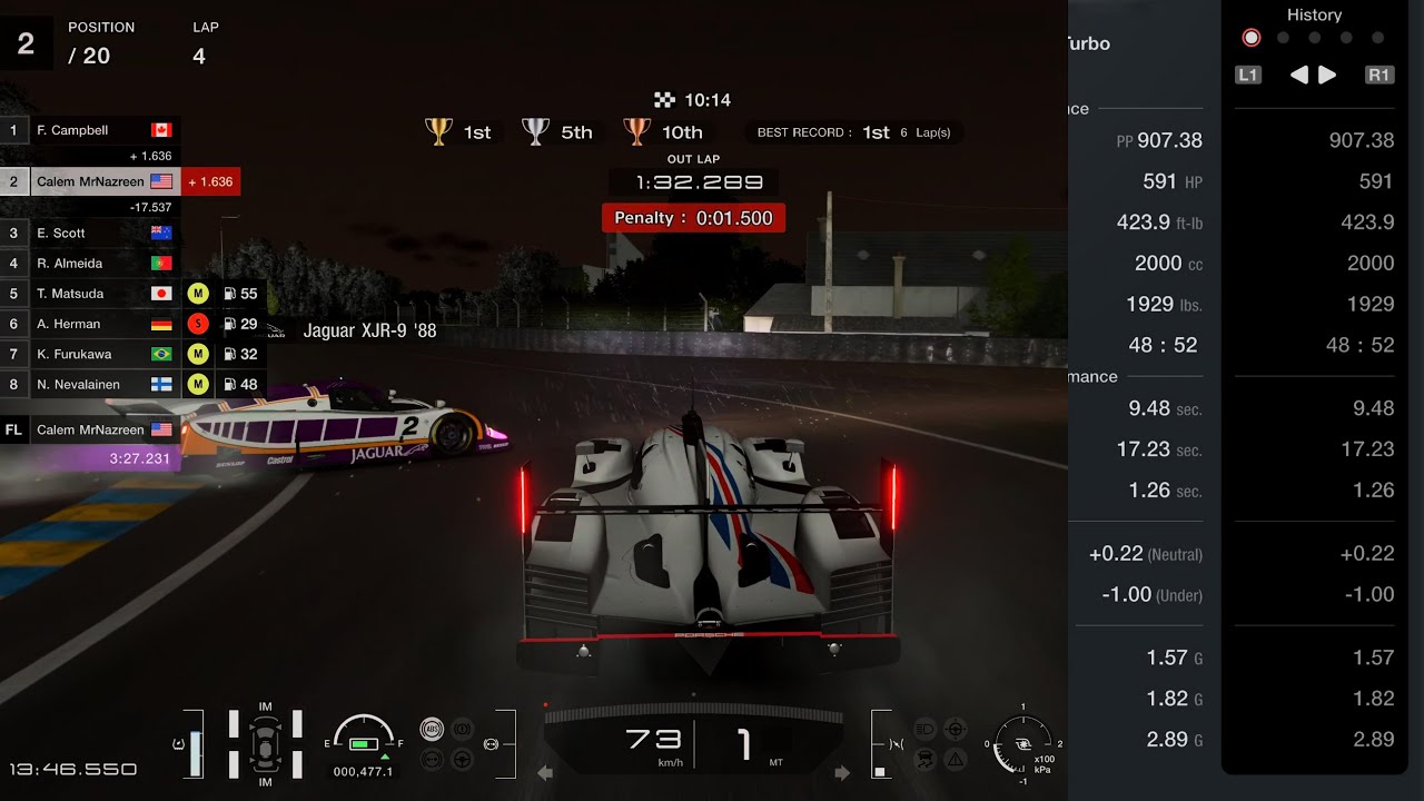 Gran Turismo 7 | Le Mans 24 Hours Mission Challenge 