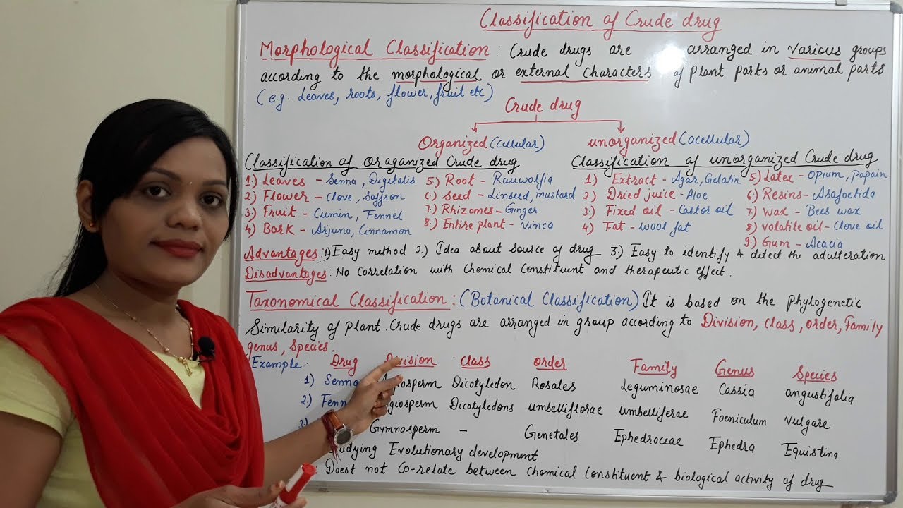 Class (11) = Classification of Crude Drug (Part 02) | Morphological & Taxonomical Method