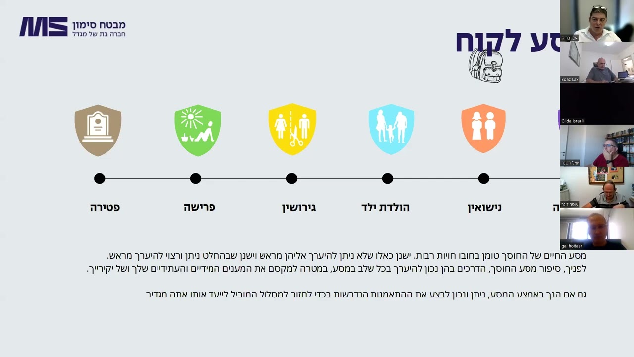 להוביל את המסע הפנסיוני שלך בדרך הבטוחה ביותר
