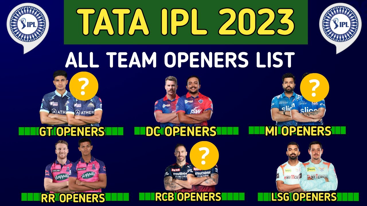 IPL 2023 All Teams Openers ll  IPL 2023 All Team Openers List