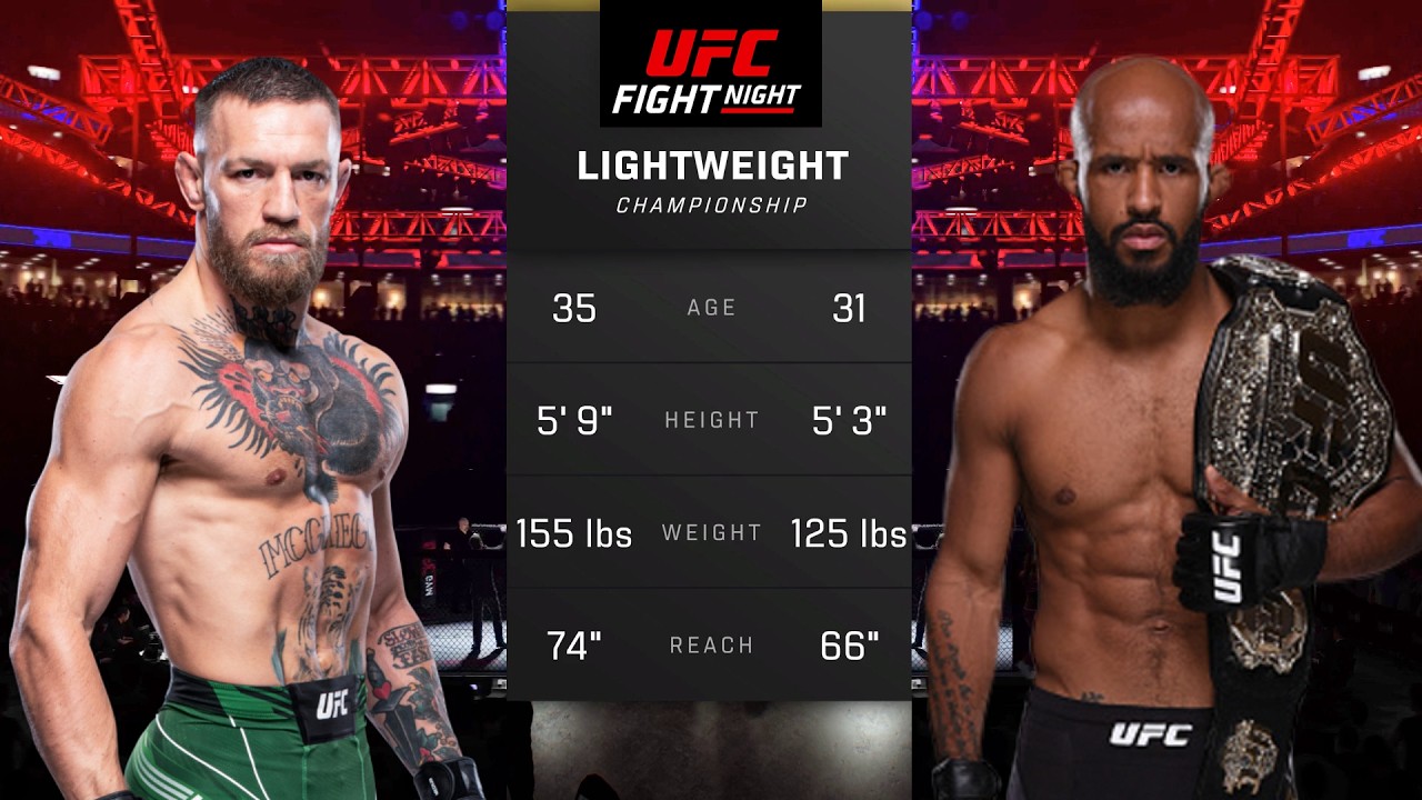 Conor McGregor vs Demetrious Johnson Full Fight - UFC 5 Fight Night