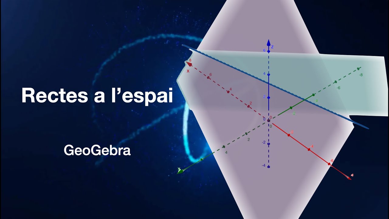 Geogebra Academy - La recta en 3D