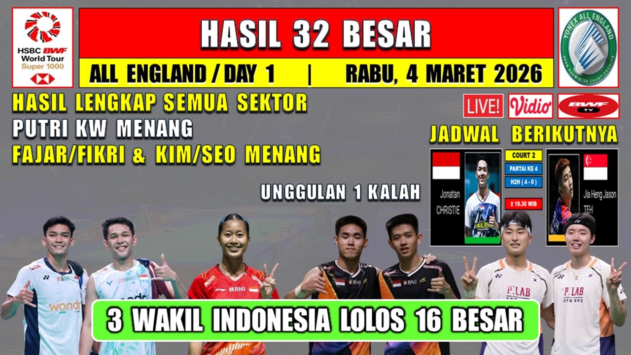 3 WAKIL INDONESIA MENANG ~ Hasil Lengkap 32 Besar All England Open 2026 Hari Ini ~FAJAR/FIKRI MENANG