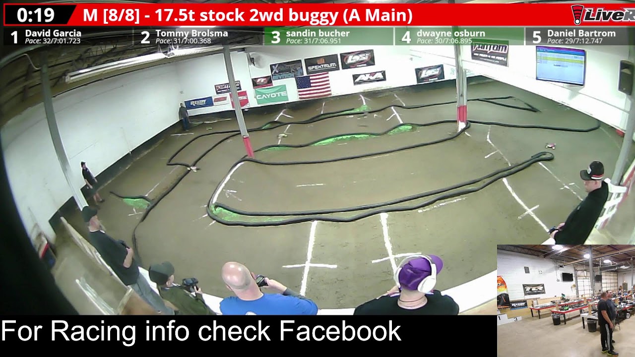 Wednesday Races  Home Track Battles