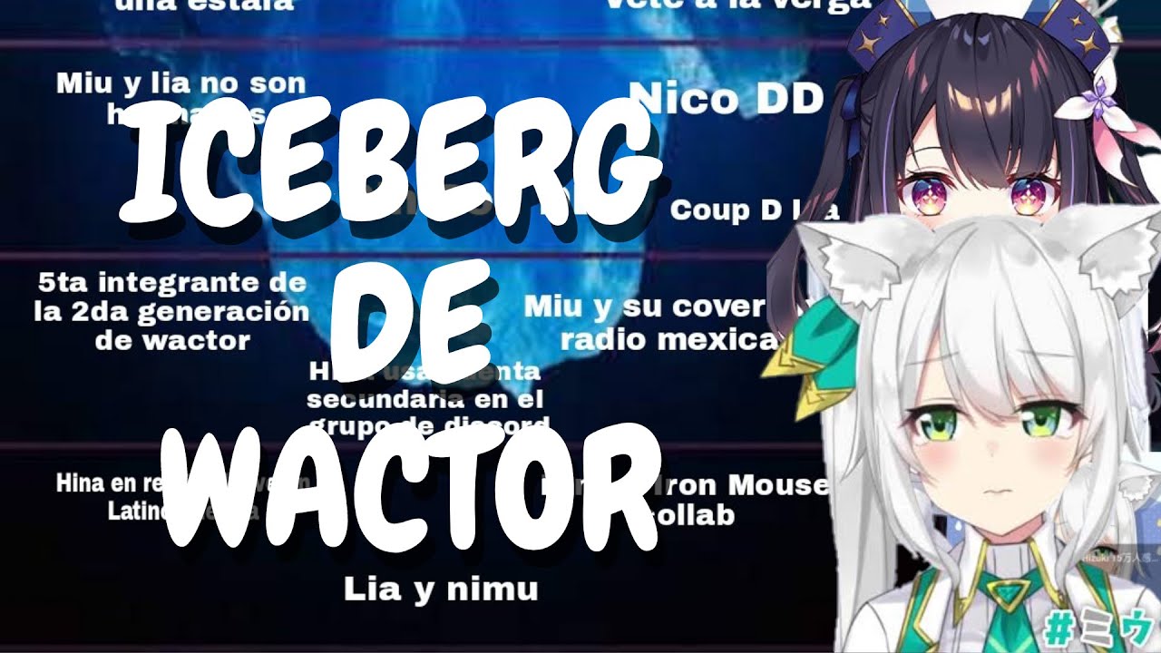 Iceberg Wactor