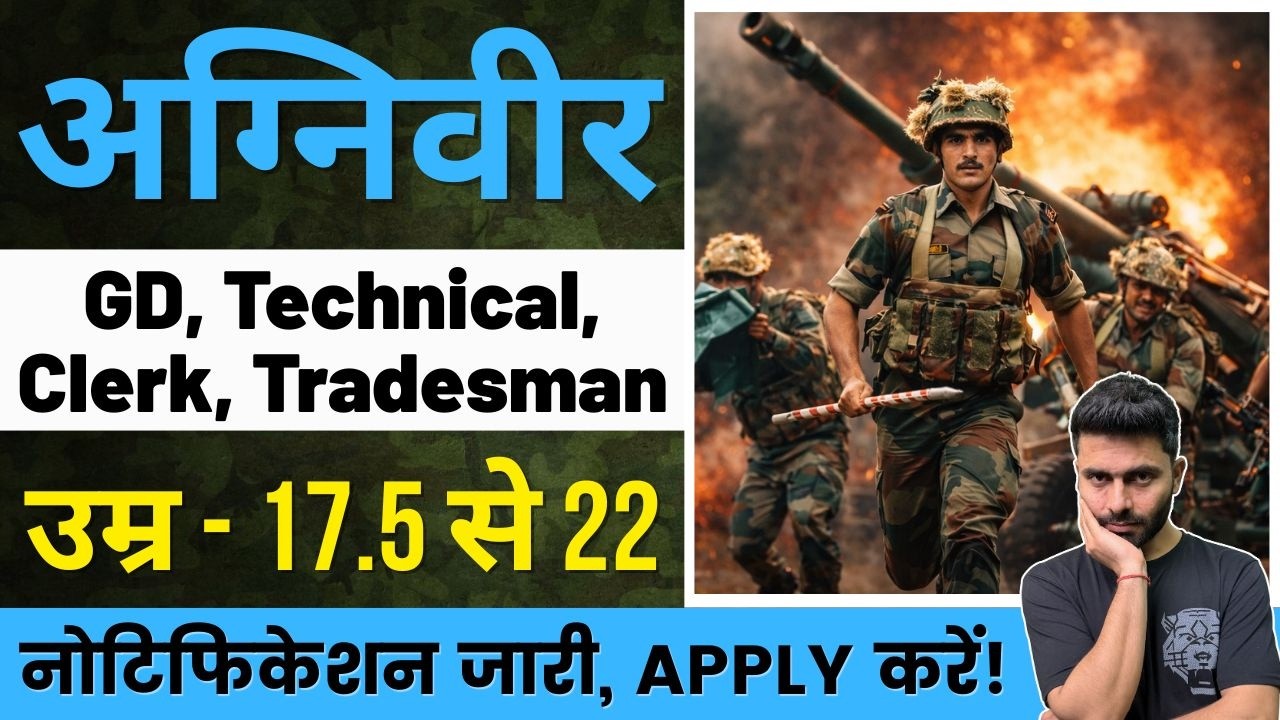 Indian Army Agniveer 2026 Notification OUT! 🔥Online Form Date, Eligibility & Selection Process