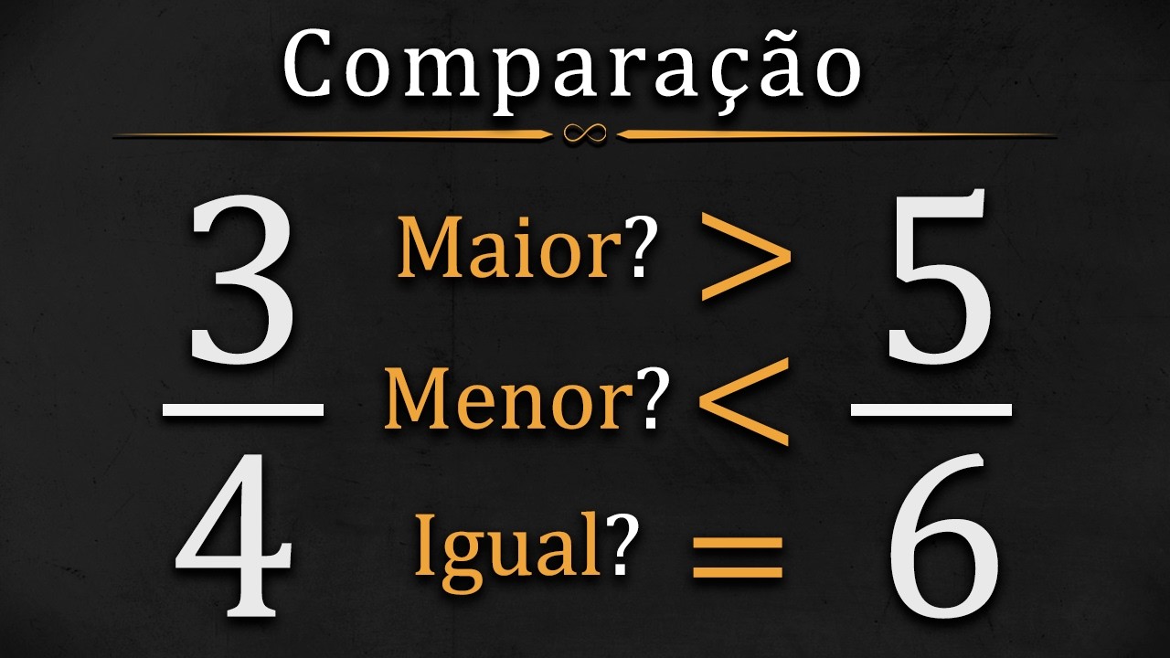 Comparação de frações
