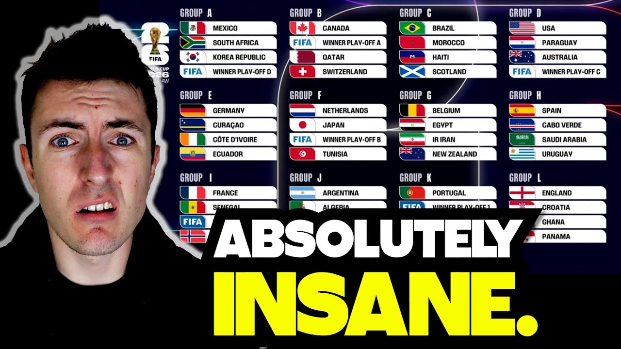 REACTING To The World Cup Draw..