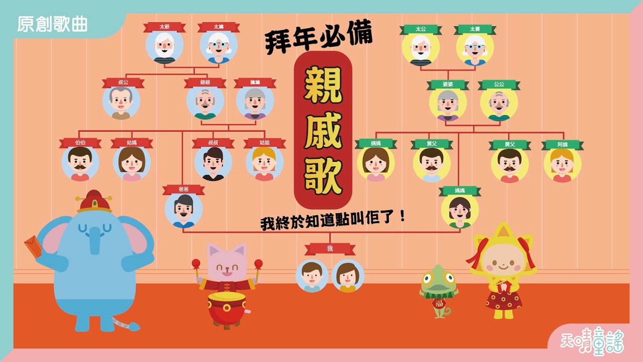 親戚歌｜廣東話兒歌｜親戚叫法｜香港兒歌｜波波姐姐