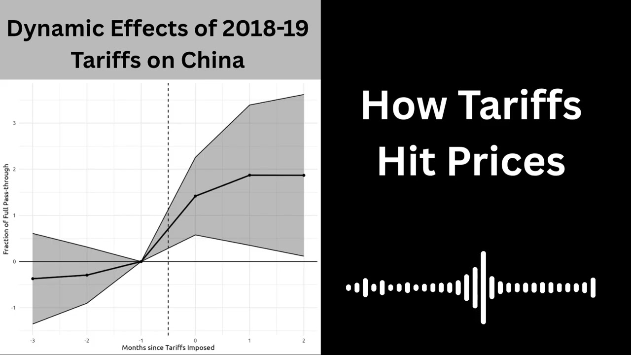How Tariffs Hit Prices