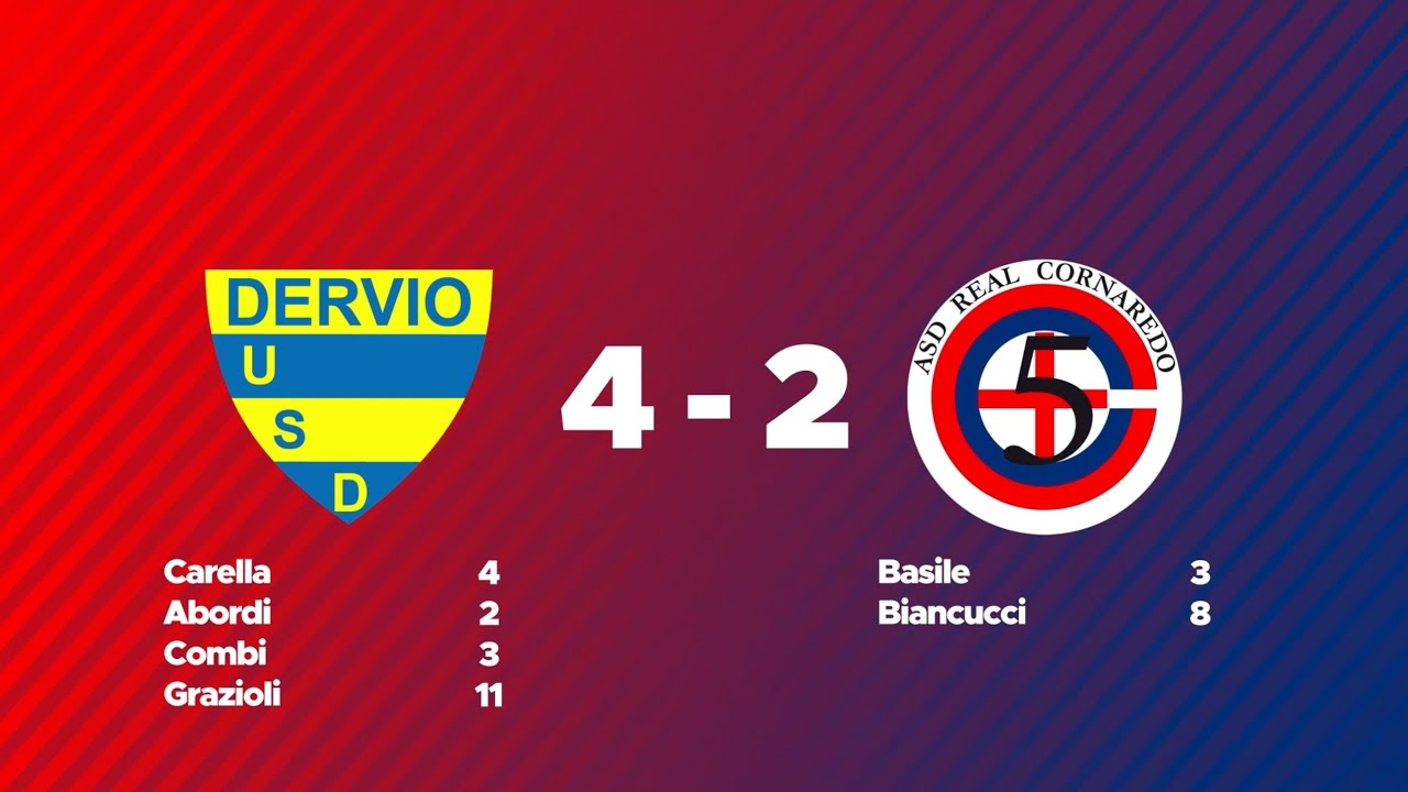 [HIGHLIGHTS] 13^ Giornata di serie C1 2025/2026: Derviese - Real Cornaredo