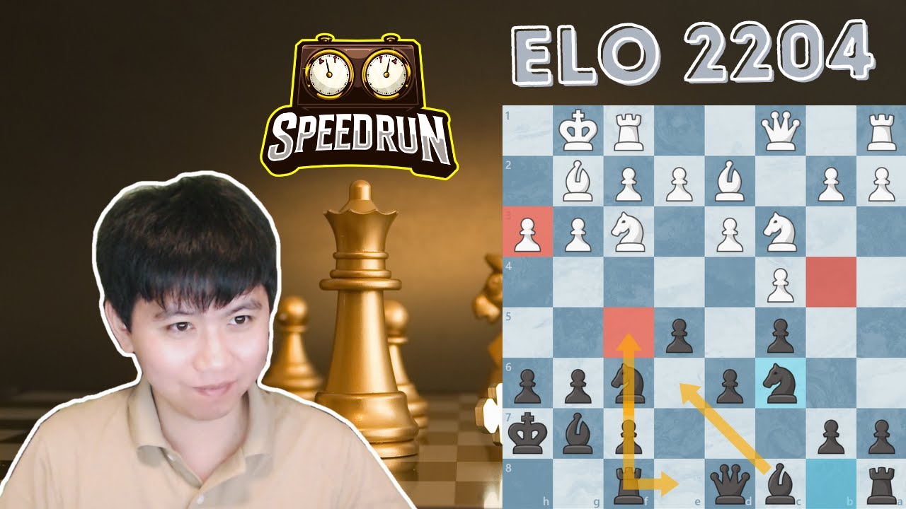 Handling A Blocked King's Indian Position | Speed Run Series