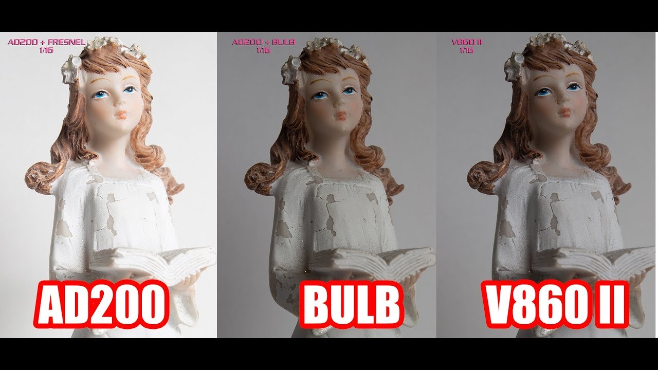 Godox AD200 VS Godox V860 II | Fresnel VS Bulb