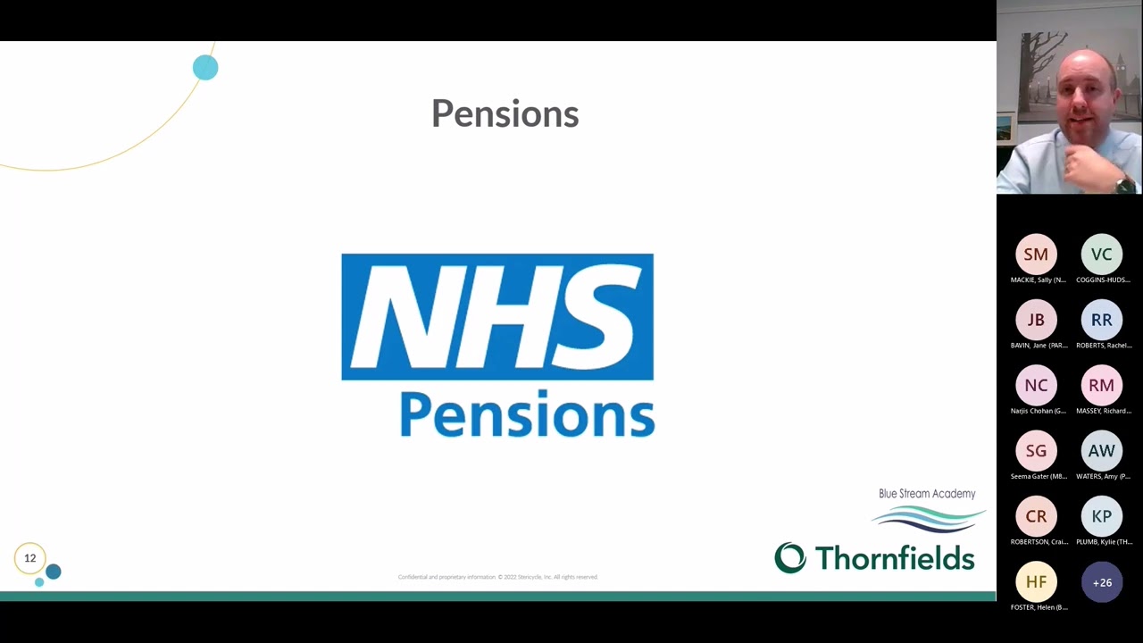 Limited Companies : FPM Finance Webinar November 2022