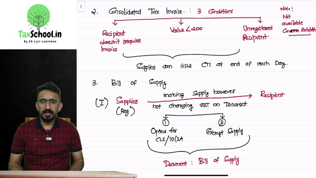 FREE AMENDMENT AND REVISION CA INTER GST JAN 25 EXAMS - PART 3 (FULL ENGLISH)