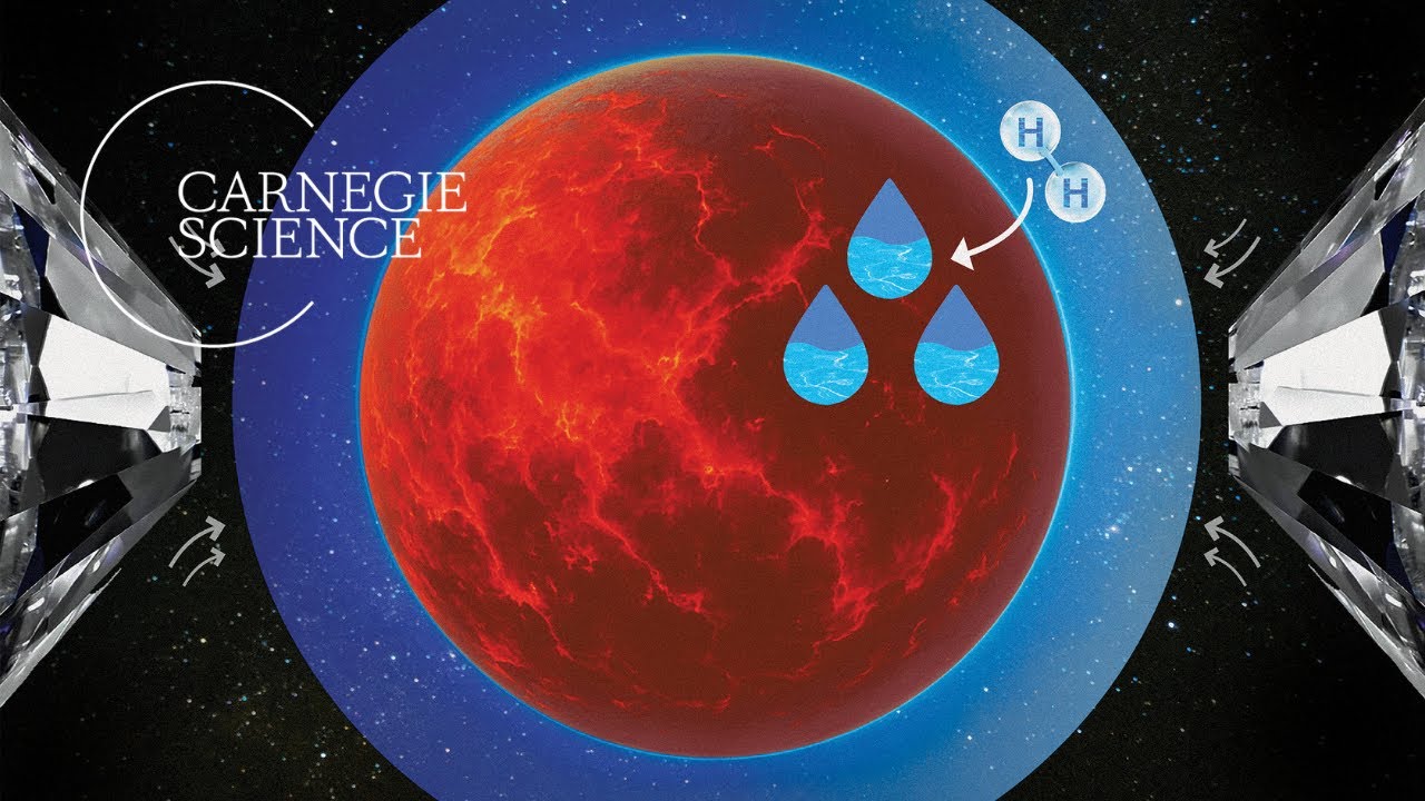 Planetary Habitability: The Origin of Water - Dr. Anat Shahar
