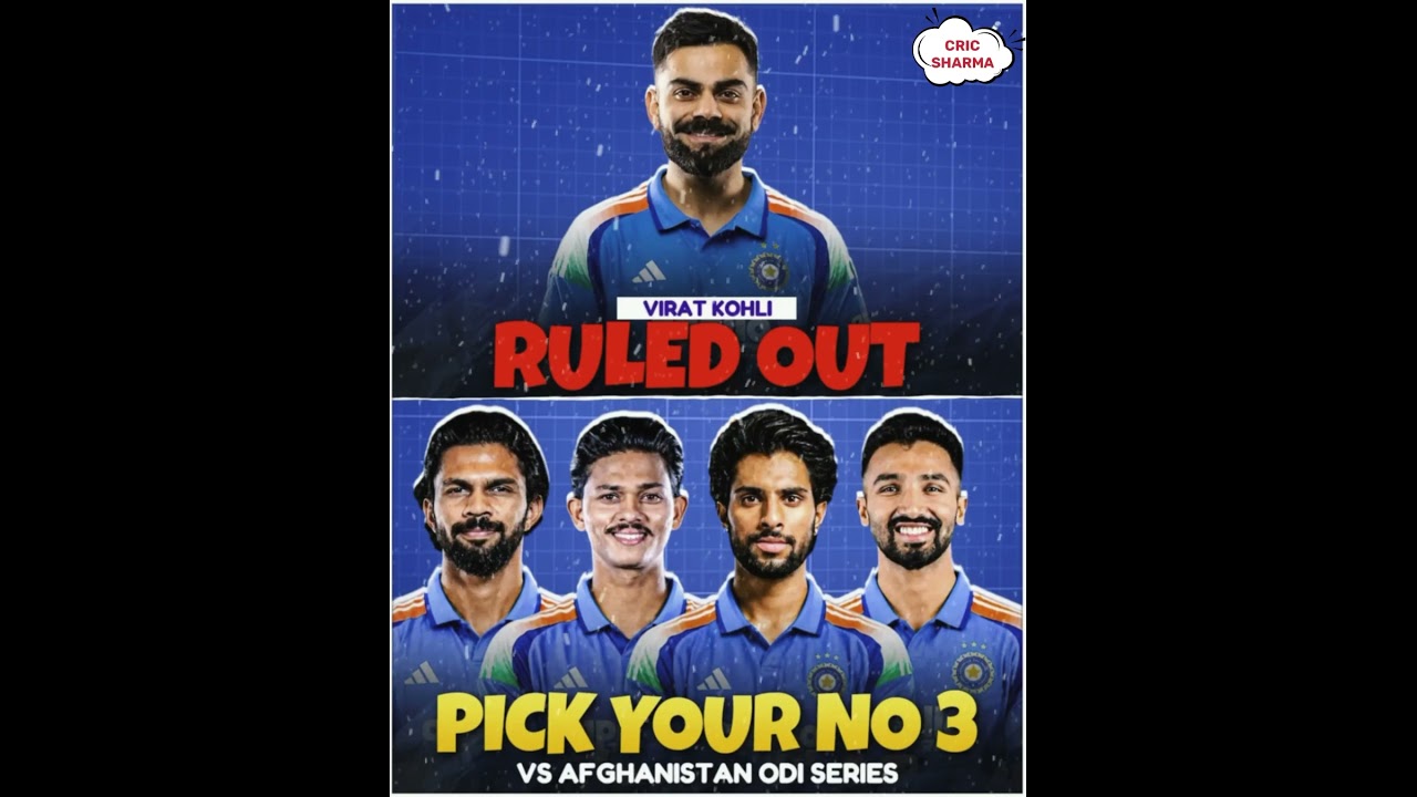 India Cricket Team 2026 | Latest Squad, Matches, Records & Updates 🇮🇳