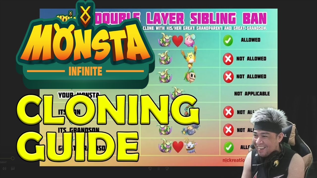 Monsta Infinite Cloning Guide (Tagalog)