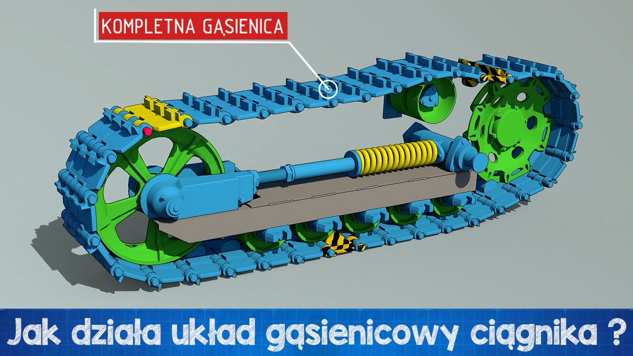 Jak działa układ gąsienicowy ciągnika ?