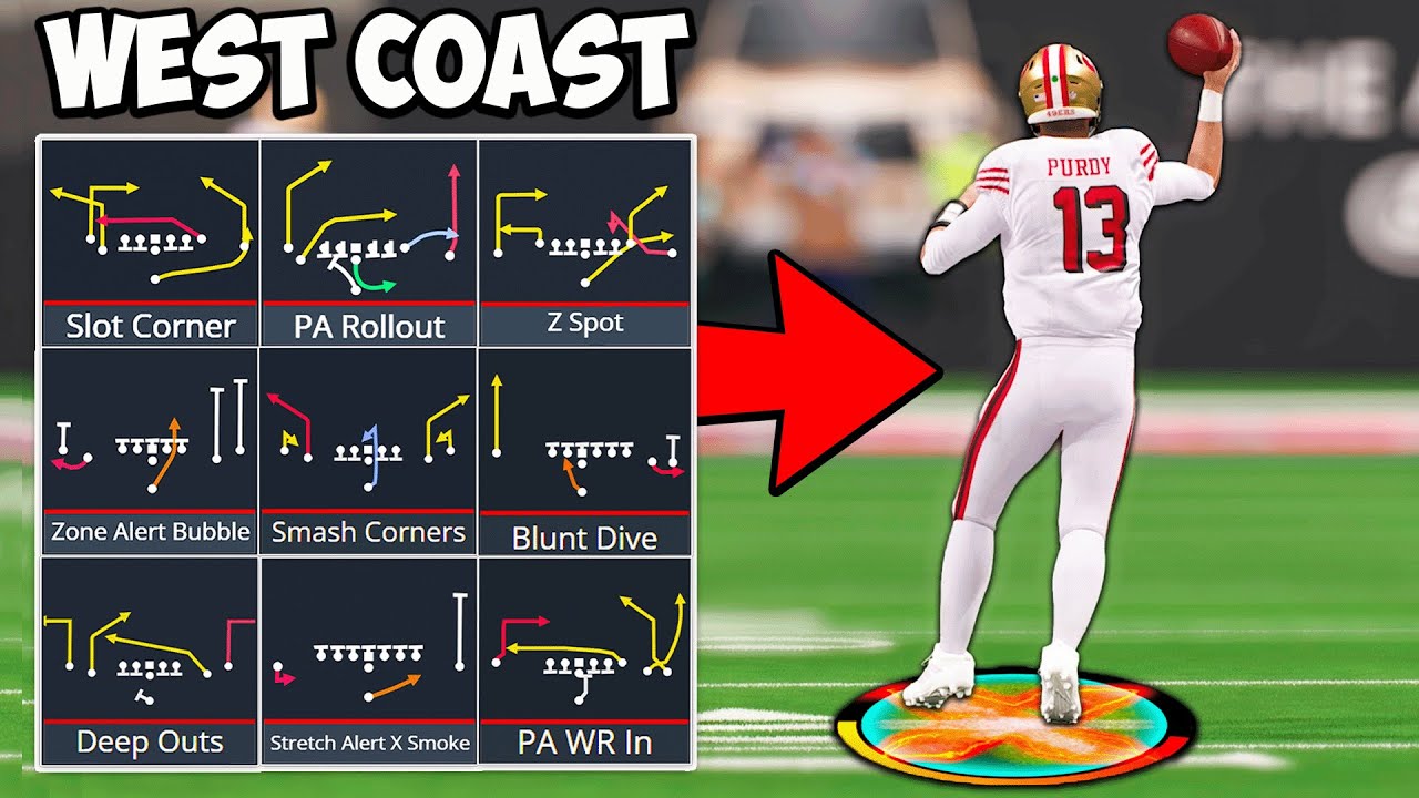 How I Mastered The West Coast Offense