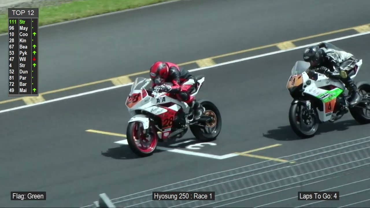 AMCC - Hyosung 250 Race 1