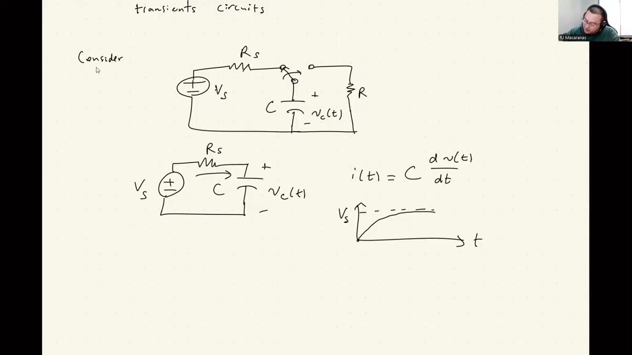 First- and Second-Order Circuits